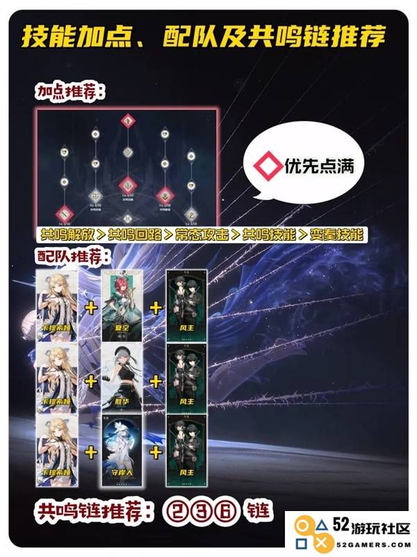 《鸣潮》卡提希娅养成攻略 卡提希娅怎么培养：玩转培养策略！ 轻松打败敌人