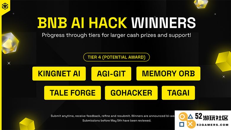 深度剖析币安AI Hack新进展：六大人工智能与Web3创新项目的崭露头角