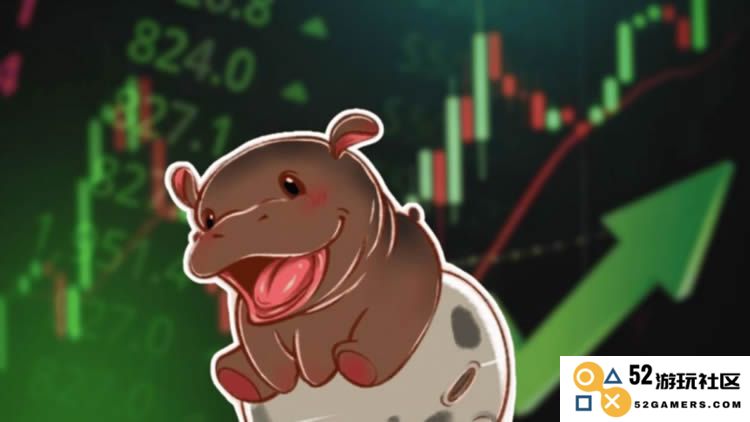 MOODENG币未来走势展望：深度分析与价格预测趋势