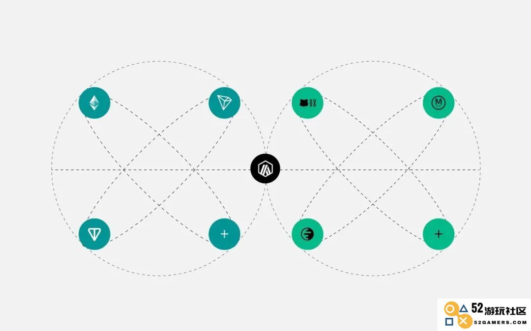 USDT0：泰达稳定币帝国扩张的新节点