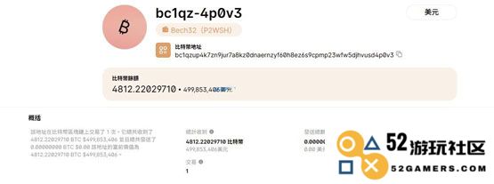 Tether入股的美国企业Twenty One已买入4812枚比特币！股票CEP冲高59美元回落