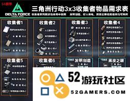关于三角洲行动s4赛季中3x3任务的数量具体有多少呢？