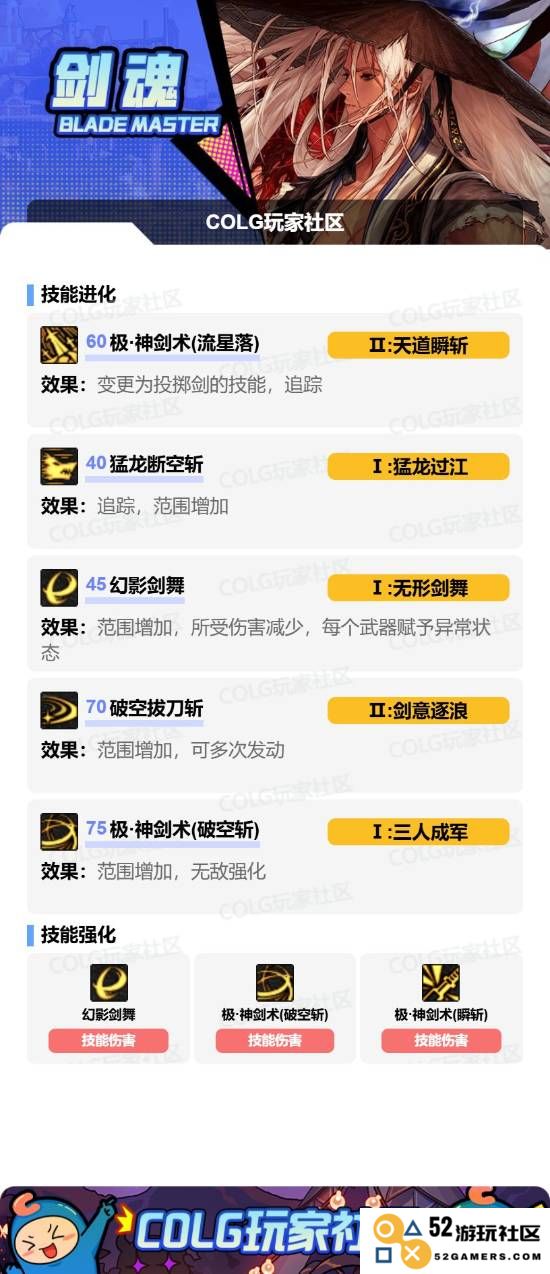 《DNF》剑魂VP技能搭配攻略 剑魂VP技能全流派搭配思路：畅享无限快感的剑魂之路！ 体验极致释放感！