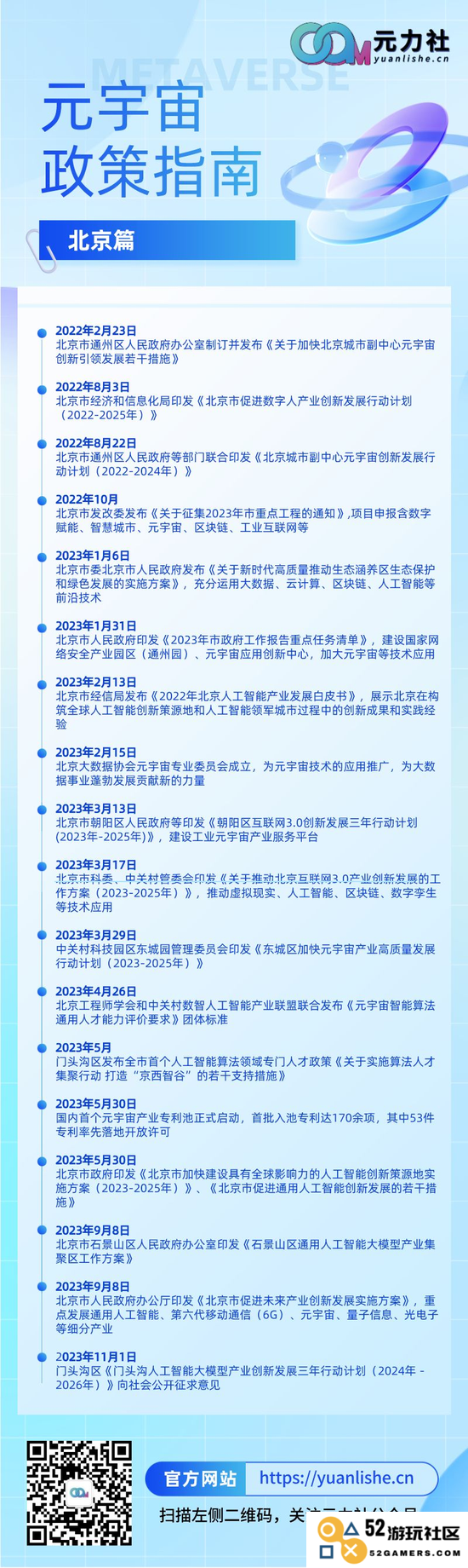 元宇宙政策解读·北京篇：稳固基础 引导产业集聚发展新动向