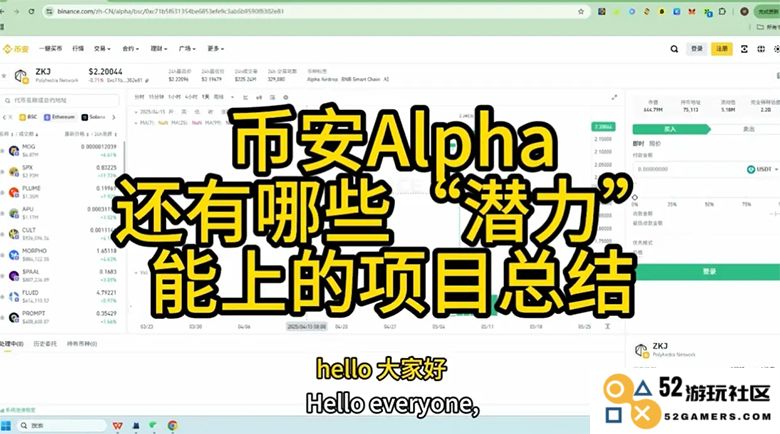 币安Alpha未来还有哪些有潜力的项目即将上线？详尽分析分享