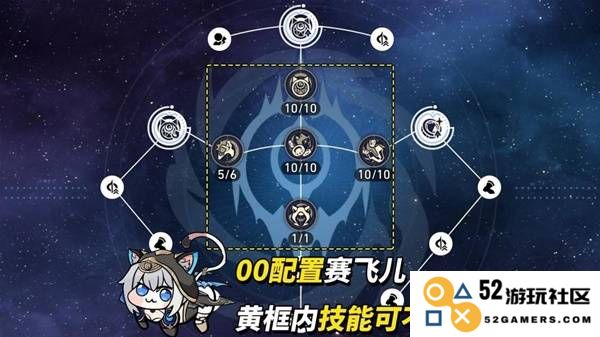 《崩坏星穹铁道》赛飞儿全方位养成攻略 赛飞儿怎么培养：掌握这些绝招！ 让你轻松上手
