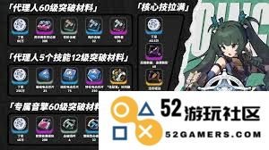 寻找绝区零裁纸刀突破所需的材料与工具配置介绍