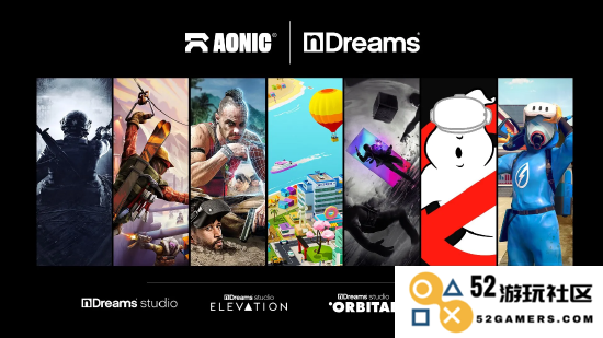 Aonic Group 成功收购 VR 游戏开发公司 nDreams，交易金额高达 1.1 亿美元