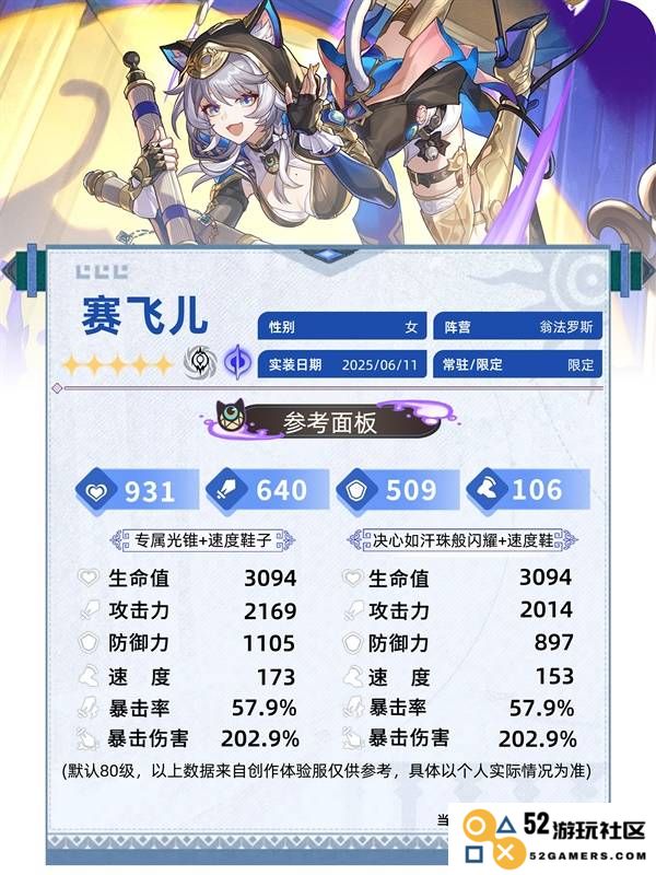 《崩坏星穹铁道》赛飞儿全面养成一图流 赛飞儿光锥、遗器与配队推荐：轻松升级，畅游星际