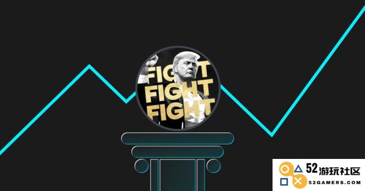 揭秘官方特朗普(TRUMP)的概念及其在2025年、2026年至2030年的股价预测分析