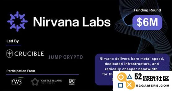 喜讯！Nirvana成功获得600万美元种子轮融资，致力解决Web3高度集中化的云计算问题