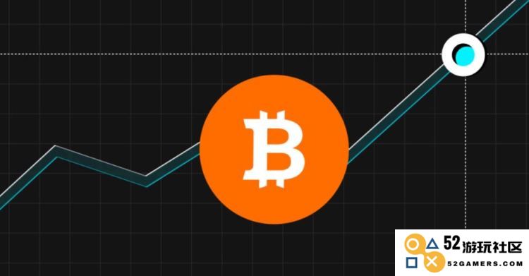 当加密货币或代币的价格急剧上升时所使用的专业术语是什么？