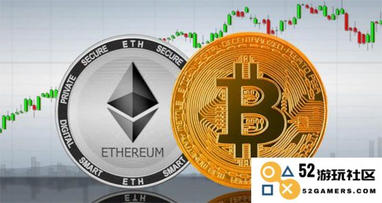 Trend Research洞察：在新周期中，ETH价格乐观展望高达10000美元的前景