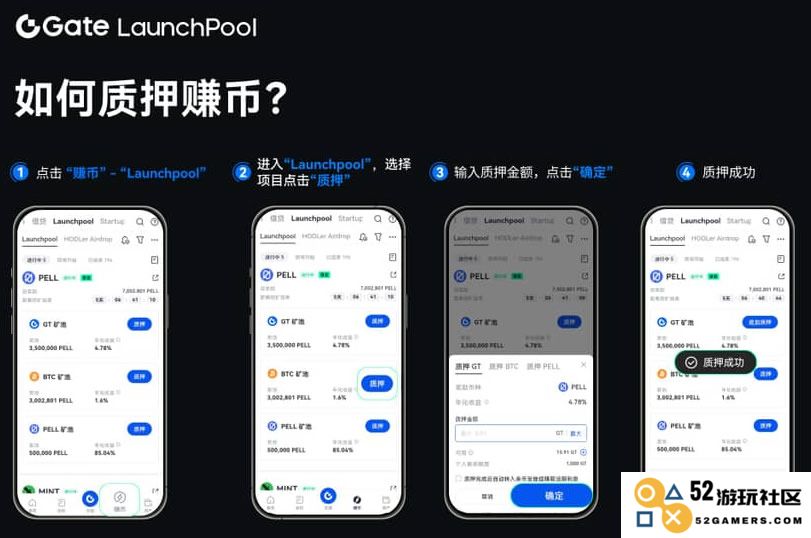 如何通过Gate.io Launchpool参与质押以获得空投奖励？常见问题解析与解答