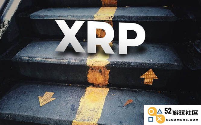 XRP在2025年5月下跌的原因解析：五大关键因素让投资者需谨慎