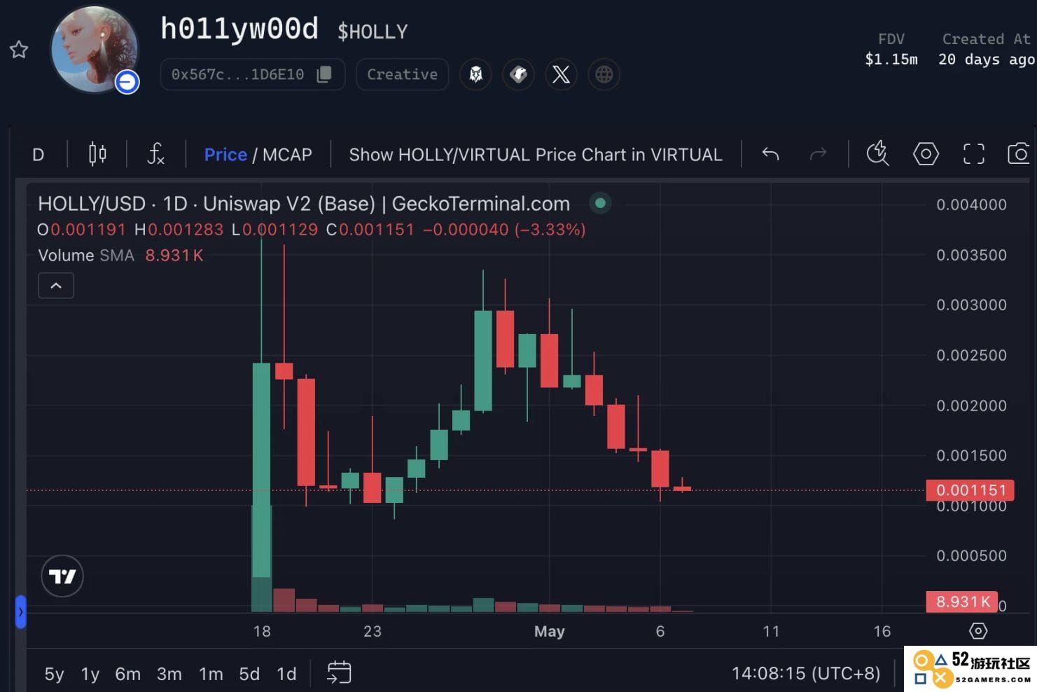 Virtuals打新热潮持续，热门AI新项目一览