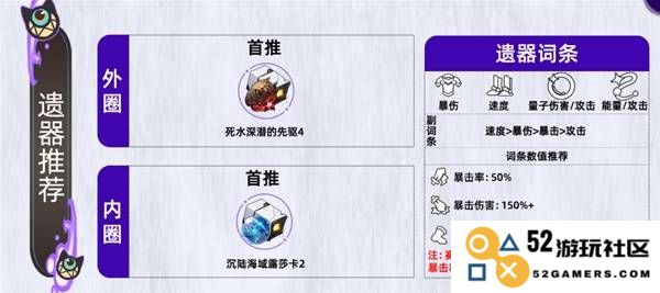 《崩坏星穹铁道》赛飞儿遗器推荐 赛飞儿用什么遗器：让你秒变星际战士的神秘装备