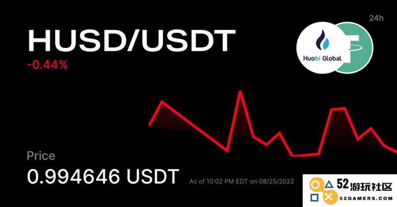 探讨HUSD与USDT这两种稳定币之间的不同点及其价格是否存在差异