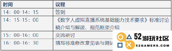 关于召开《数字人虚拟直播系统核心技术规范研讨会》的通知，探讨其基础能力及技术要求相关事项