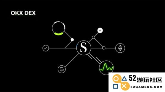 深入了解OKX DEX的全新回归！徐明星透露用户资产安全性将再次提升