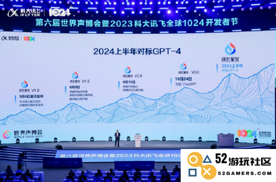 讯飞星火3.0正式发布，尽管超越ChatGPT，却依然面临诸多挑战和困境！