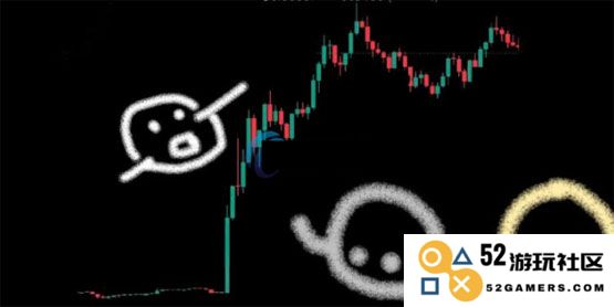 激动人心的消息：Meme币GORK短期飙升4倍，市值成功突破7000万美元，马斯克给予关注与回应