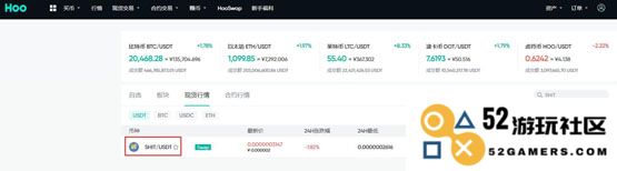 SHIT币怎么买？SHIT币买入交易教程图解