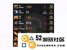 命运方舟捕食者狂剑士最佳加点技巧与策略解析