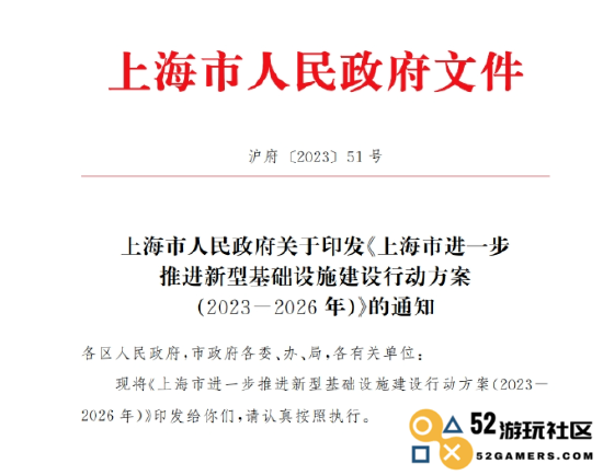 上海：推动城市数字双胞胎建设，快速推进元宇宙平台发展与应用