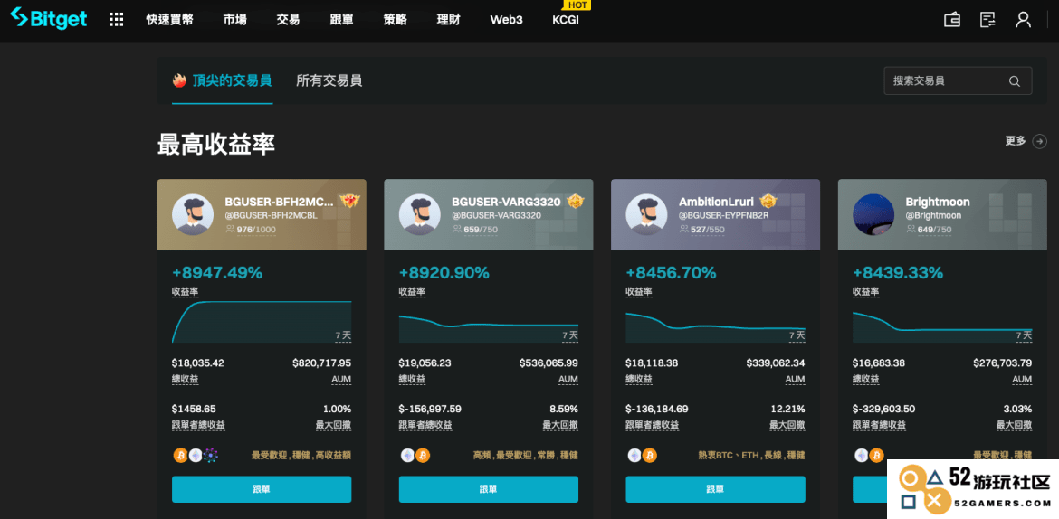 Bitget交易所一键跟单教学