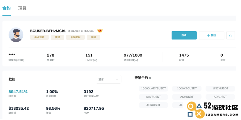 Bitget交易所一键跟单教学