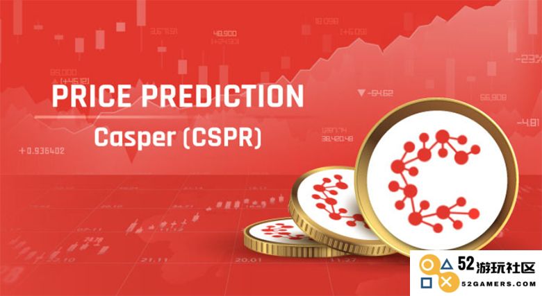 Casper（CSPR）最新市场趋势分析及2025年、2026年至2030年的价格预测展望