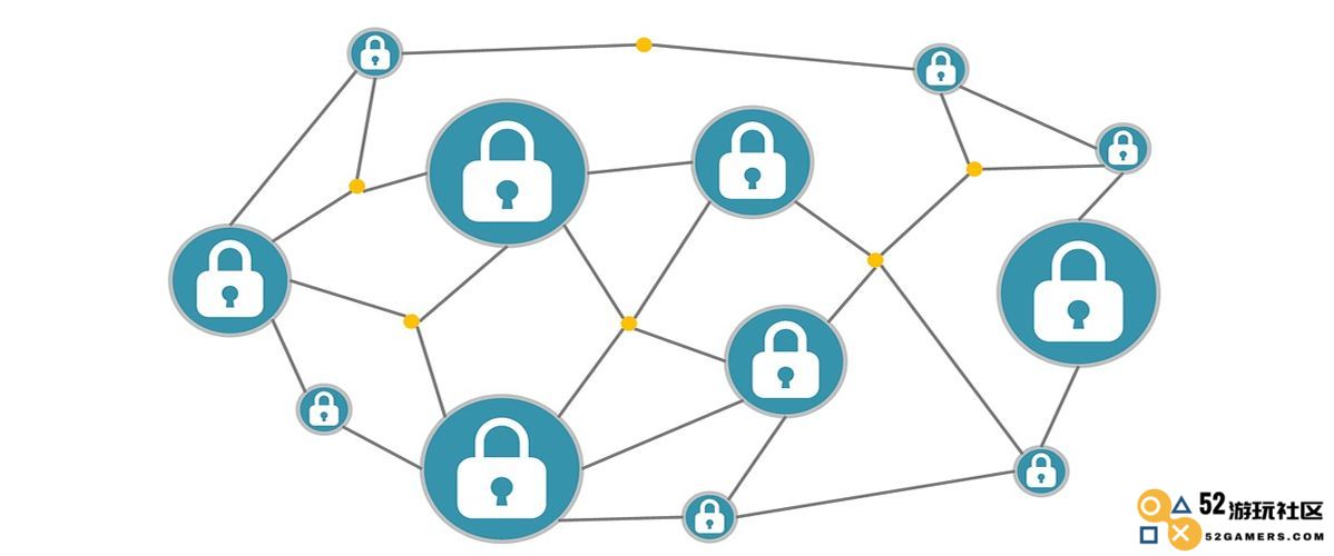 环形签名（Ring Signatures）是什么？它的工作原理及其优势和不足之处分析