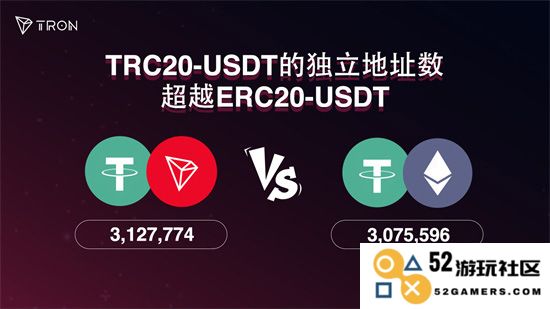 如何通过TRC20区块链浏览器查询USDT转账是否到账（trc20 usdt 转账查询方法）