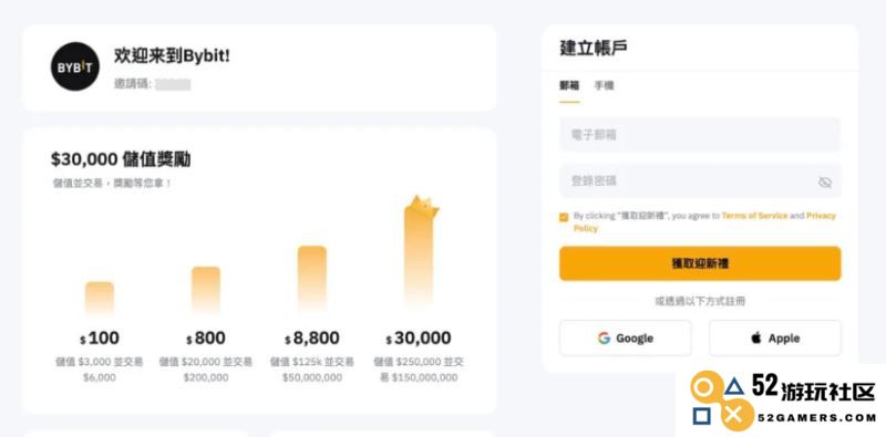 bybit是什么