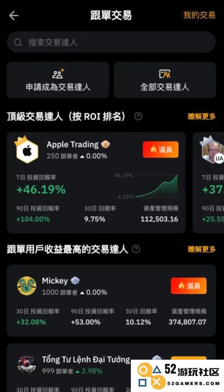 bybit 跟单交易