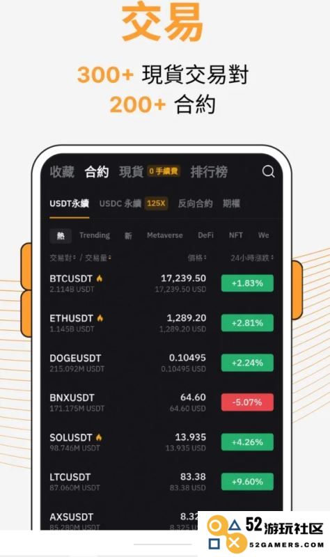 bybit 手机版