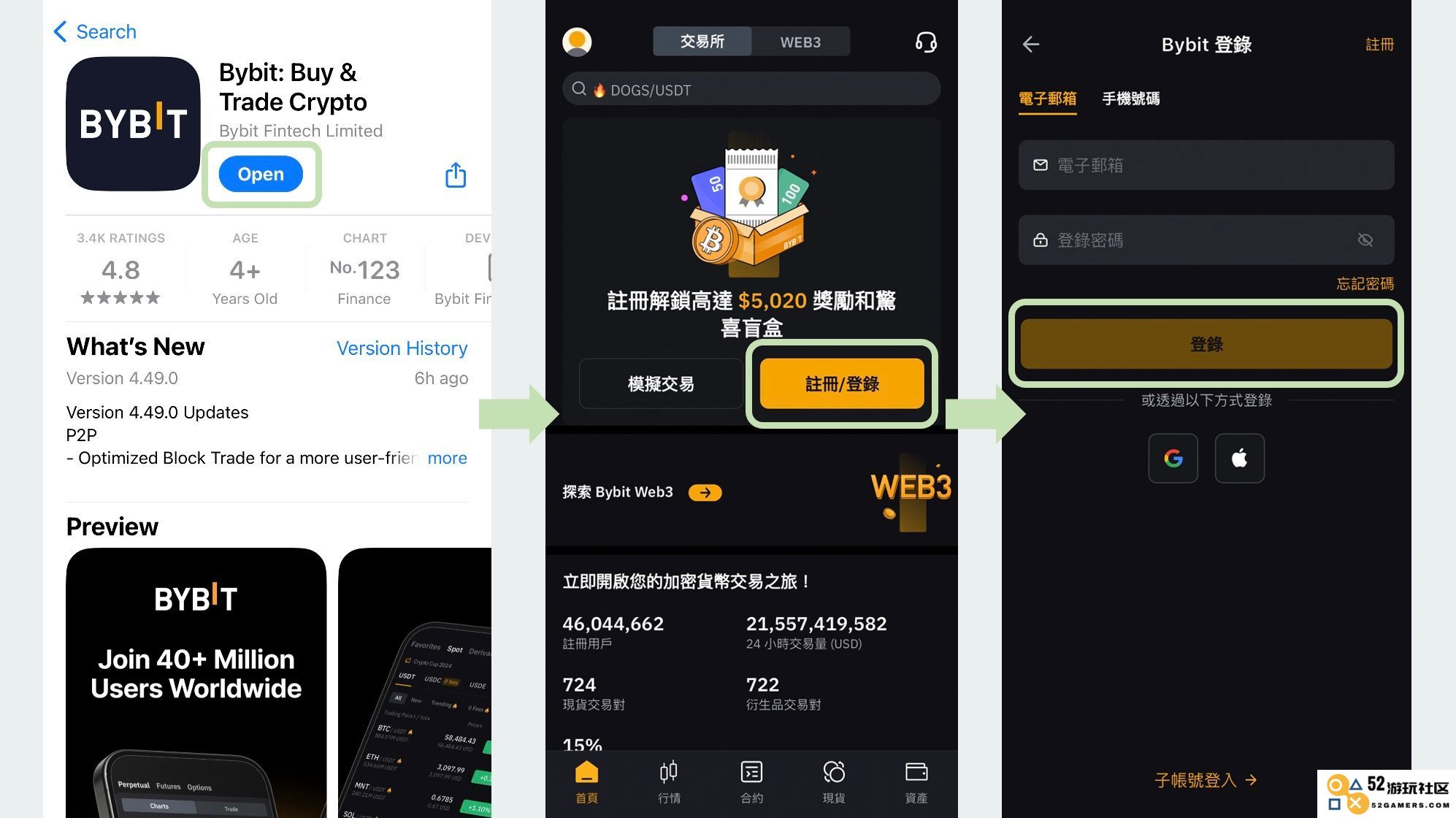 what-is-bybit-01
