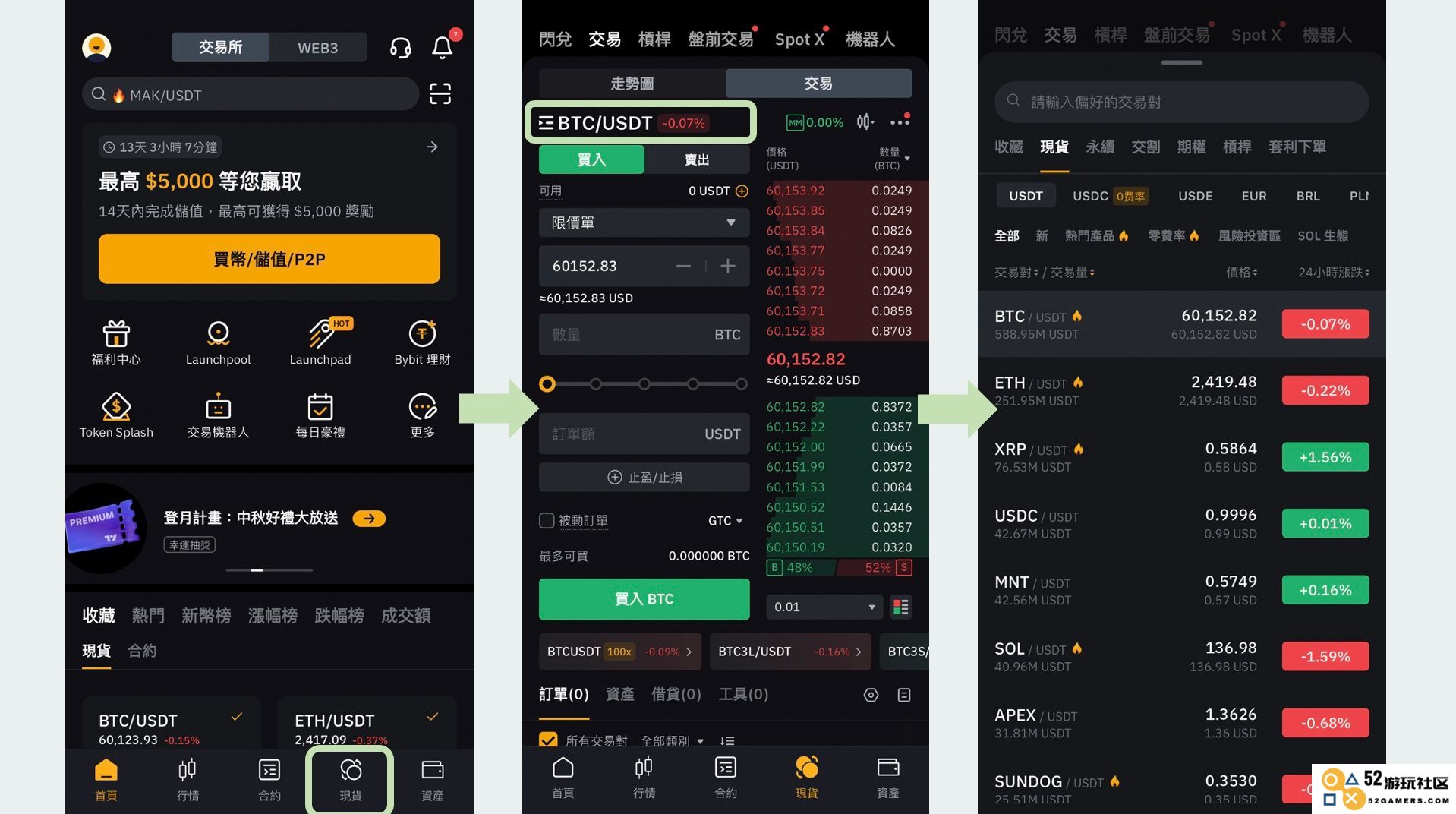what-is-bybit-11