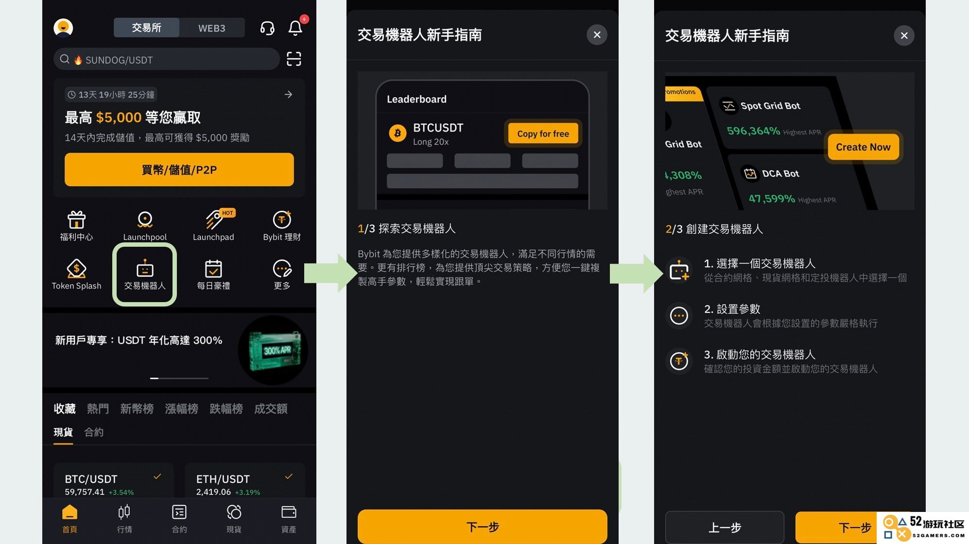 what-is-bybit-25