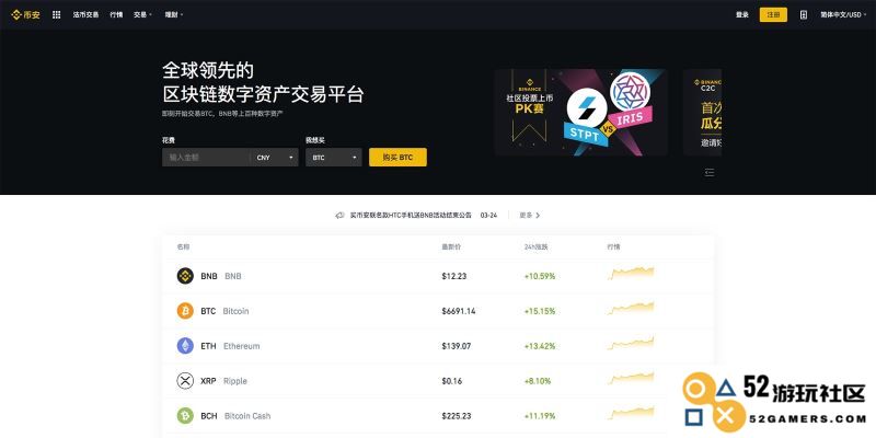 中国地区最大的加密货币交易所优缺点评析：哪一个是最佳交易平台？