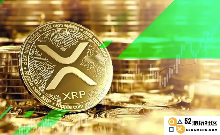 深入探讨瑞波币(XRP)的定义、运作机制、主要特点及其未来发展潜力的全面分析