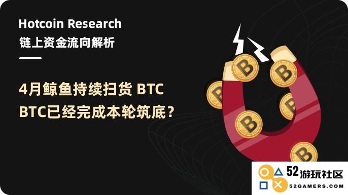 链上资金动向分析：4月鲸鱼加速增持BTC，市场是否已完成筑底阶段？