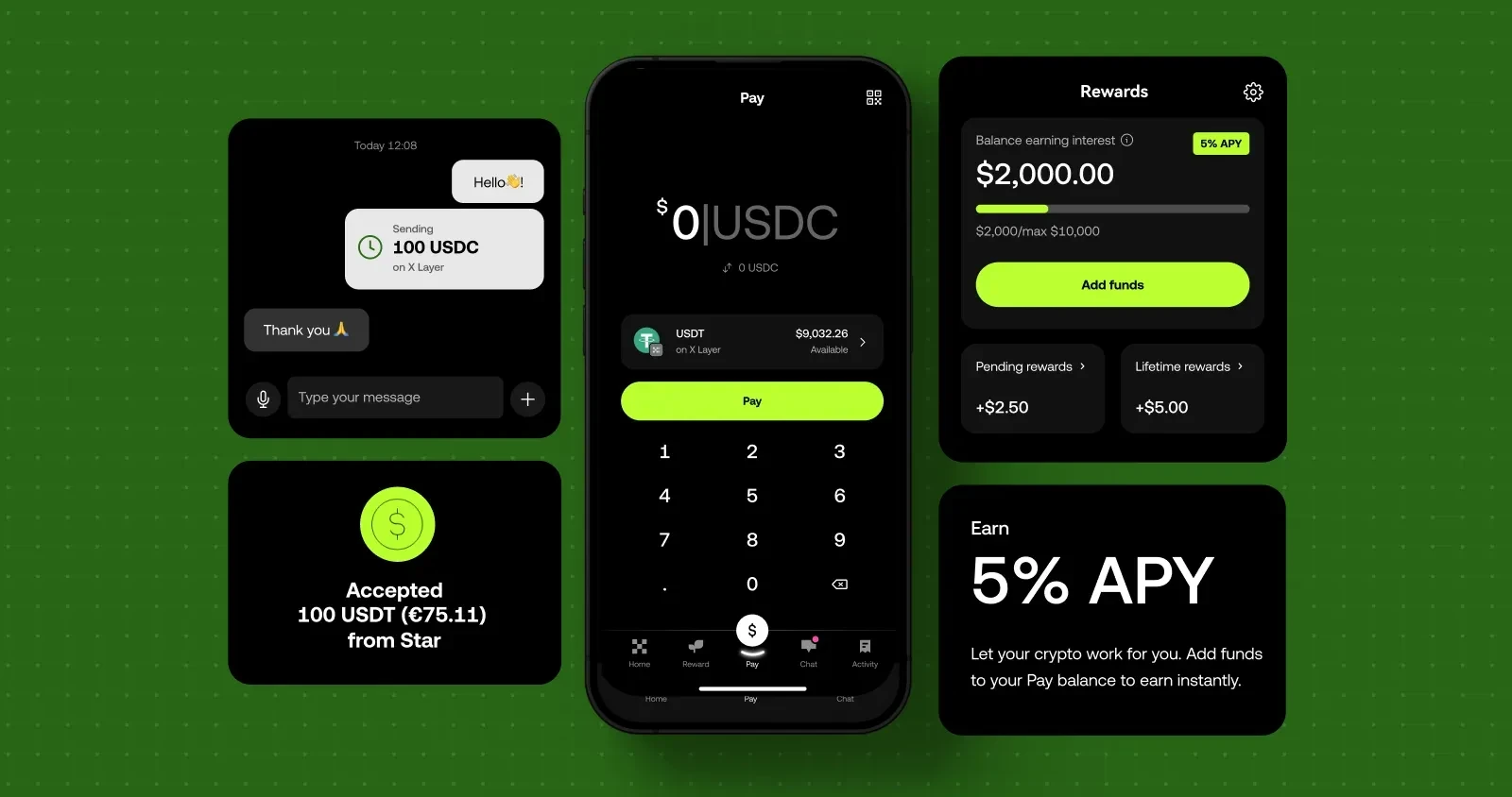 OKX Pay：引领下一代加密支付革命的新篇章与机遇