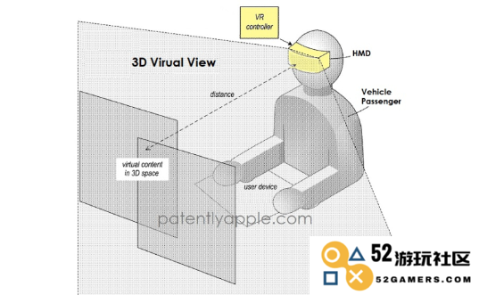 苹果Vision Pro最新专利申请：聚焦于智能驾驶汽车的先进车载系统技术