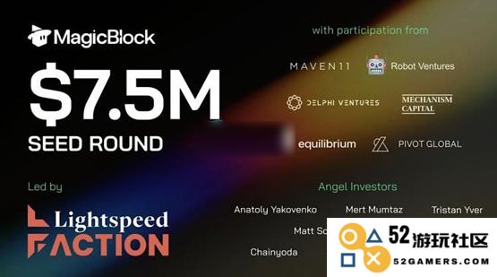 MagicBlock成功获得750万美元种子轮融资，致力于强化Solana即时基础设施的建设与发展