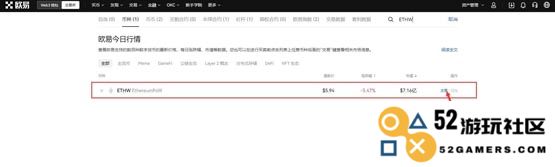 ETHW币怎么买？交易所购买ETHW币教程详解