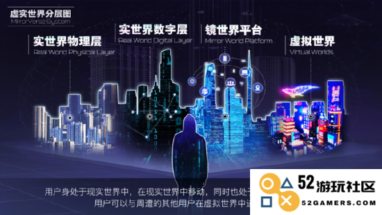 宸境科技运用空间智能技术推动元宇宙文明的建设与发展