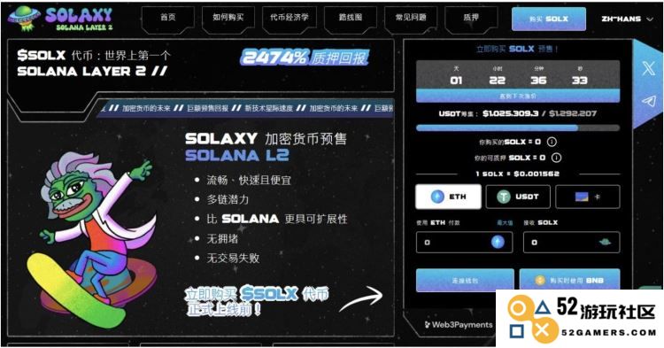 2025年四月全球市值最高Meme币的详细排名与分析