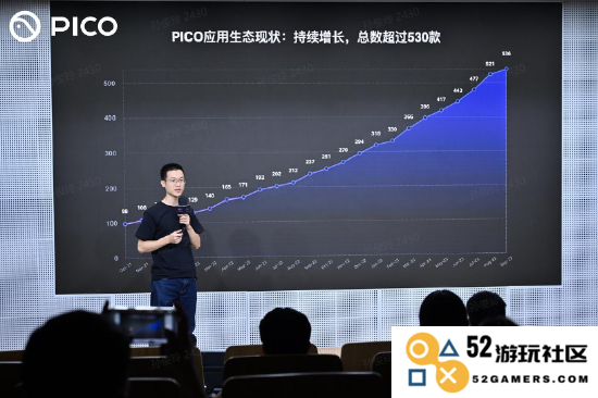 图3： PICO 中国区游戏商务负责人郭文山现场分享